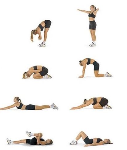 Constant exercise